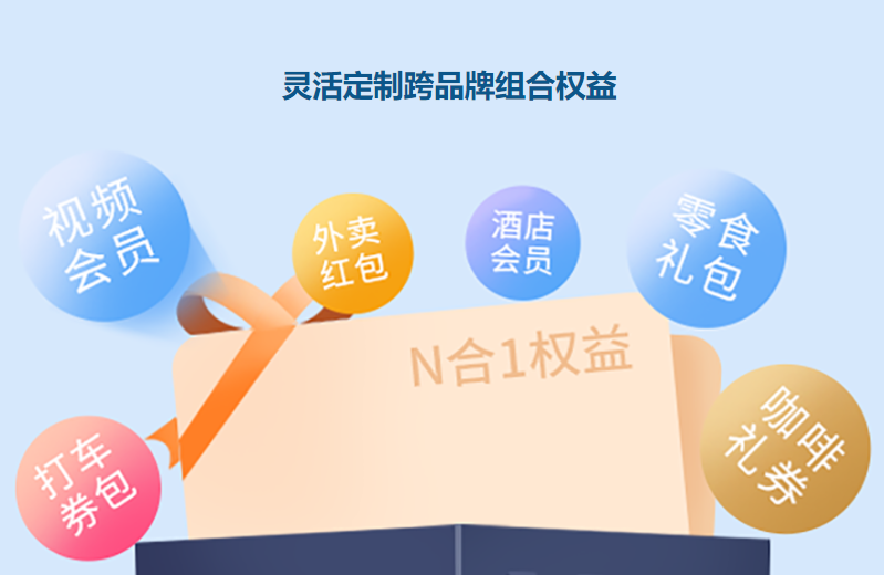 深度解析：虚拟卡券批发与会员代理平台的运作逻辑与商机